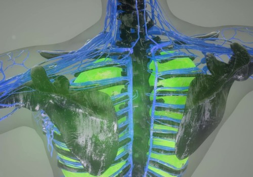 How fast does mesothelioma progress?